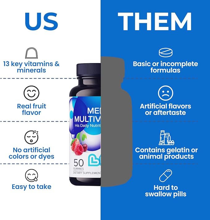 Men’s Multivitamins Gummies | Chewable Multivitamins for Men Health, Iron & Immune Support | Daily Vitamins with Zinc, Vitamin D3, B12, Biotin & More | Gluten Free & Vegan Gummy Vitamins – 50 Ct