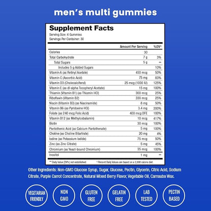 NutraChamps Multivitamin for Men 14+ | Mens Multivitamin Gummies, 120 Count | Vitamins A, B, C, D, E, Biotin, Zinc | Mens Gummy Multivitamins Supplement | Chewable Daily Multi Gummy Vitamins for Men
