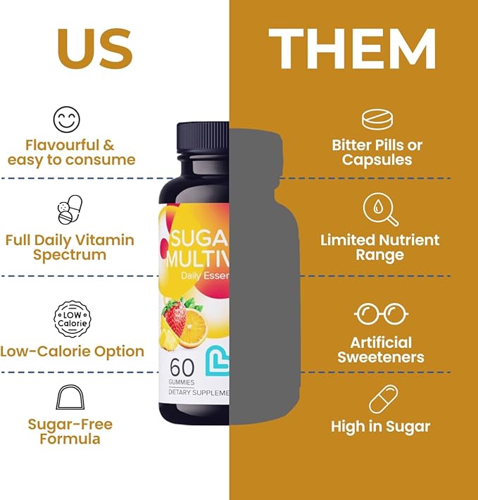 Sugar Free Multivitamin Gummies for Adults & Kids – Vegan Gummy Vitamin with A, C, D, B-Complex (B3, B5, B6, B12), Biotin & Zinc | Multivitamin Supplements for Overall Wellness & Support - 60 Ct