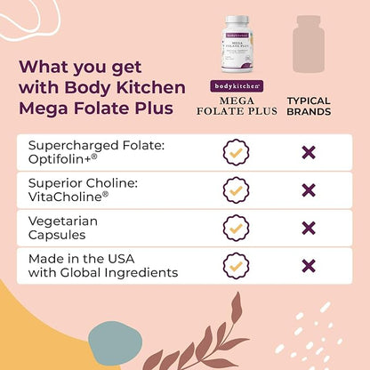 Body Kitchen Mega Folate, 1000mcg Optifolin+, 60 Vegetable Capsules, Vegan, Non-GMO, Brain and Heart Health Support