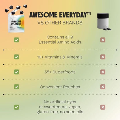 Awesome Everyday Superfood Gummies for Adults – Daily Multivitamin for Women & Men - EAAs, Mushrooms & Adaptogens - Vegan, No Artificial Flavors, Colors or Seed Oils - Essential Amino Acids - 28 Count