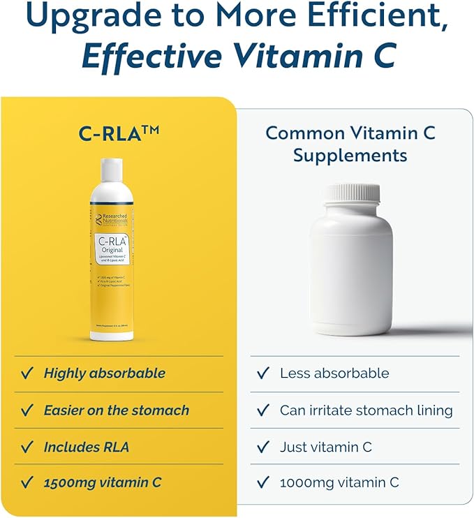 Researched Nutritionals C-RLA - Liposomal Vitamin C with R Lipoic Acid to Support Detox - Vegan & Soy-Free Vitamin C Liquid, Peppermint Flavor (10 Fl Oz)