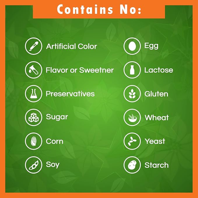 Best Naturals Vitamin B6 25mg 250 Tablets (250 Count (Pack of 2))