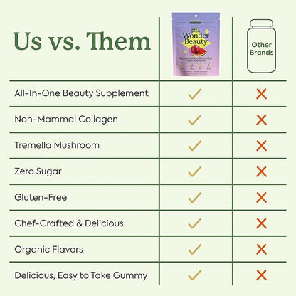 Plant People WonderBeauty Hair, Skin & Nails Rejuvenation Gummies with Tremella Mushroom, Marine Collagen Peptides, Keratin, & Biotin – Watermelon Flavor, 60 Gummies