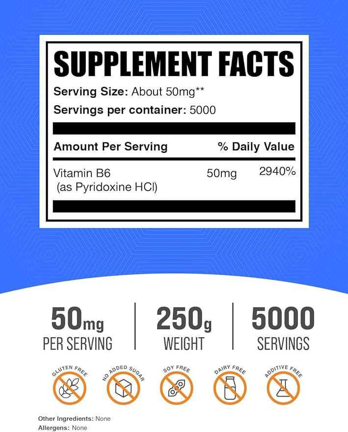 BulkSupplements.com Pyridoxine HCl Powder - Vitamin B6 Supplement, Vitamin Supplement - Gluten Free, 50mg of Pyridoxine B6 per Serving, 250g (8.8 oz) (Pack of 1)
