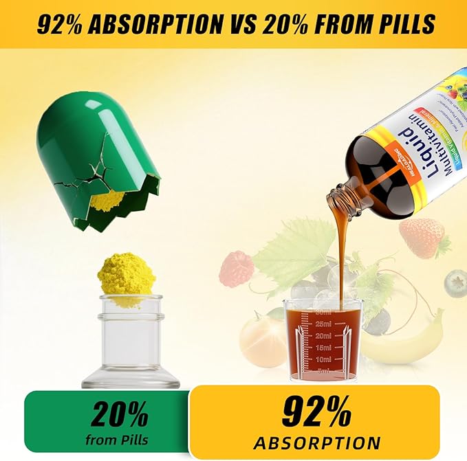 Nutritious Liquid Multivitamin for Women：Liquid Multi Vitamin with Amino Acids Zinc Selenium Mixed Fruit Flavor - Convenient Daily Nutrient Supplement