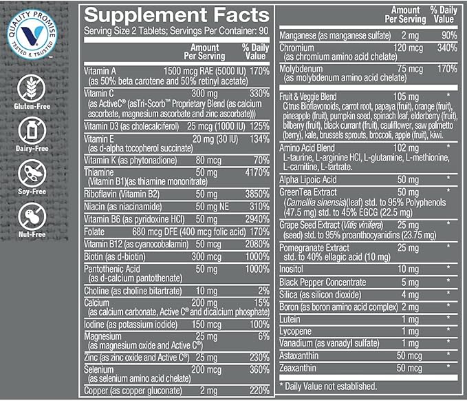 The Vitamin Shoppe Ultimate Man Multivitamin, High Potency Multi - Energy & Antioxidant Blend, Daily Multi-Mineral Supplement for Optimal Men's Health, Gluten & Dairy Free (180 Tablets)