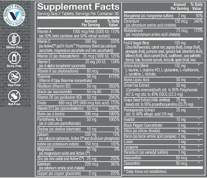 The Vitamin Shoppe Ultimate Man Multivitamin, High Potency Multi - Energy & Antioxidant Blend, Daily Multi-Mineral Supplement for Optimal Men's Health, Gluten & Dairy Free (180 Tablets)