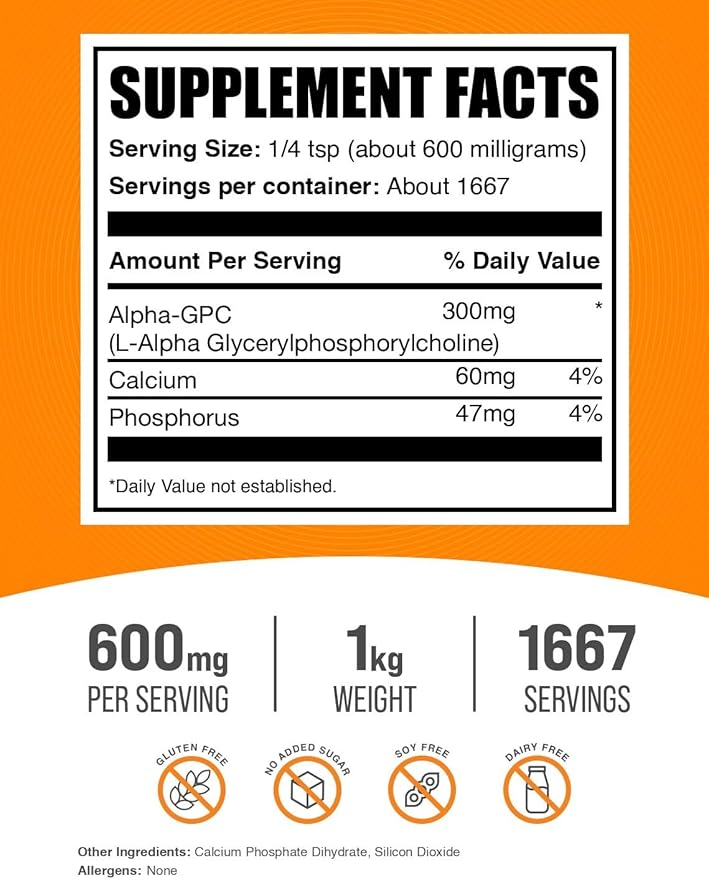 BulkSupplements.com Alpha GPC Powder - Choline Supplements, Alpha GPC 300mg - Unflavored & Gluten Free, 600mg per Serving, 1kg (2.2 lbs) (Pack of 1)