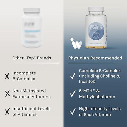InfiniWell Methylated B Complex - Methylated Multivitamin with B Vitamins - High-Potency, Active Forms for Nervous System, Immune & Adrenal Health - Promotes Healthy Methylation (90 Capsules)