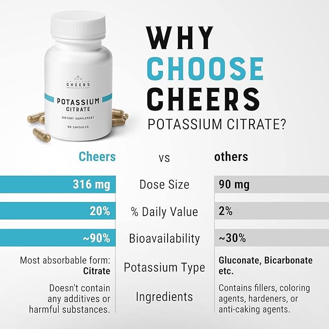 Cheers Potassium Citrate, 20% Daily Value, 316 mg per Capsule, 90 Capsules, Vegan Potassium Supplement for Adults, Natural Mineral Electrolyte - Pack of 2