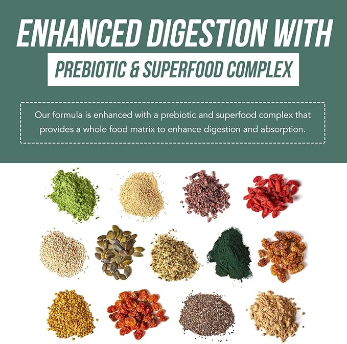 Organic Plant D3 + K2 | 10000 IU D3 + 120 mcg K2 as All-Trans MK7 from MenaQ7® - 100% Whole Food, Raw & Vegan | Enhanced Digestion with Prebiotic & Superfood Complex – D3 from Organic Algae (60 Count)