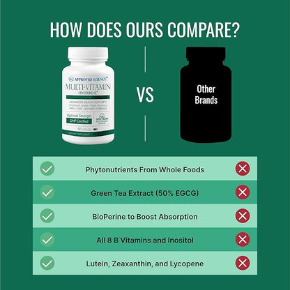 Approved Science Multi-Vitamin - with Full-Spectrum B-Vitamins, Green Tea, Lutein, Lycopene, Zeaxanthin, BioPerine - 180 Capsules - 3 Month Supply