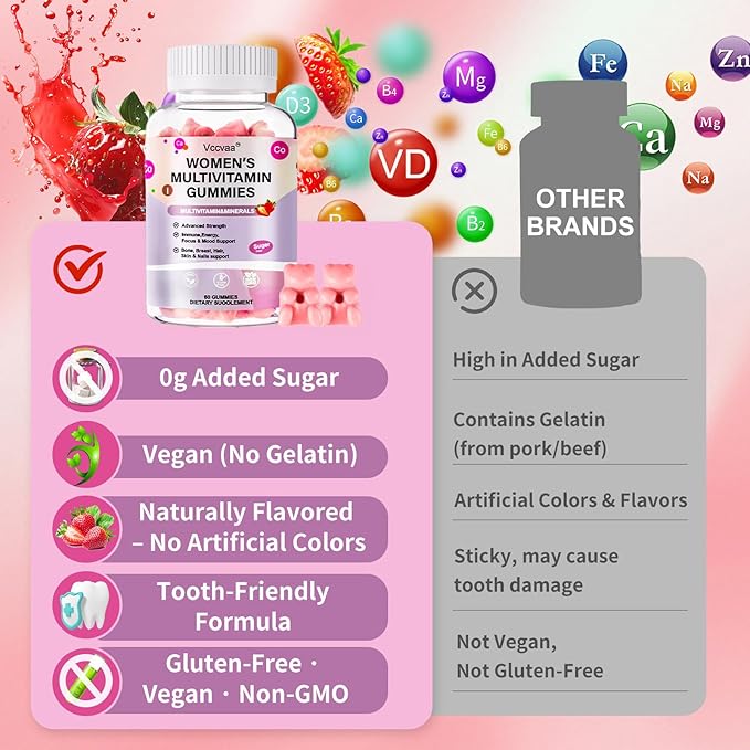 Sugar Free Multivitamin Gummies for Women 14+ with Iron, Inositol, Folate, Vitamins A C D3 E B12 K2, Herbal & Mineral Blend, Daily Vegan Gummy for Hair, Skin, Energy, Immune Support – 60 Count