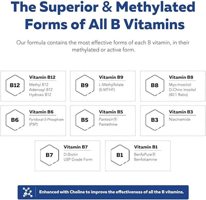 BioActive Vitamin B Complex Blood Stream Ready, Methylated B Complex Featuring Methylfolate 3 BioActive Forms of B12, BenfoPure® B1 & Pantesin® B5 12 B Vitamins in Clinical Doses(160 Servings - 3Pack)