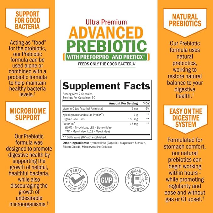 Advanced Prebiotics for Digestive Health - Fast Acting Gut Health Supplement with Clinically Validated Prebiotics for Women & Men for Healthy Gut Flora Bloating & Immune Support - 2 Month Supply