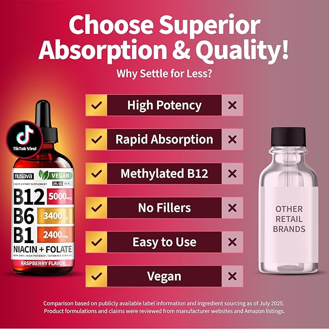(4 Pack) Vitamin B12 and B6 Liquid Drops, B12 Sublingual Vitamin B Complex - B 12 Vitamin 5000mcg - B12 Methylcobalamin for Energy, Brain, and Heart Support with 27,200 mcg, Raspberry, 80 Servings