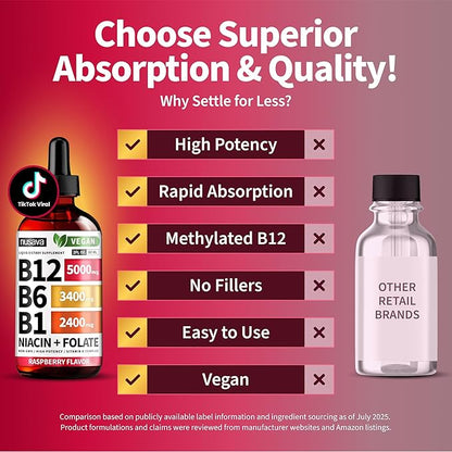 (4 Pack) Vitamin B12 and B6 Liquid Drops, B12 Sublingual Vitamin B Complex - B 12 Vitamin 5000mcg - B12 Methylcobalamin for Energy, Brain, and Heart Support with 27,200 mcg, Raspberry, 80 Servings