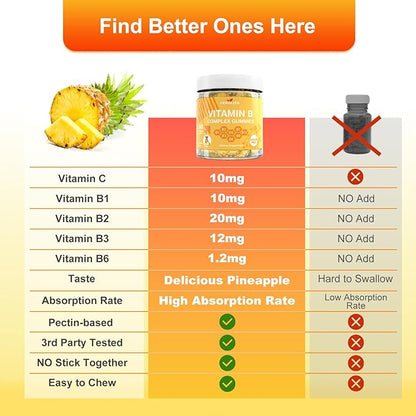 2 Pack Vitamin B Complex Gummies for Women Pineapple Flavor Daily Vitamin C B1,B2,B3,B5,B6,B7,B9,B12 Biotin Folate Supports Energy, Mood, Immune System Sugar-Free Vegan Work Adults(120Count)