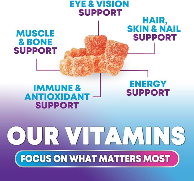 Multivitamin Gummies - Nature's Daily Gummy Multivitamins for Adults, Women & Men with Vitamins A, C, E, B6, B12, and Minerals - Natural Multi Vitamin Supplement, Non-GMO, Berry Flavor - 120 Gummies