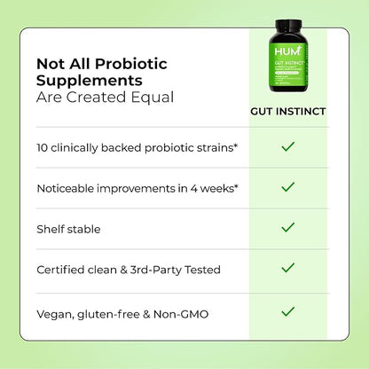 HUM Gut Instinct (30-Day Supply) - Daily Probiotics for Digestive Health for Women and Men - Lactobacillus + Bifidobacterium Strains for Bloating, Immune Support + Healthy Gut Diversity