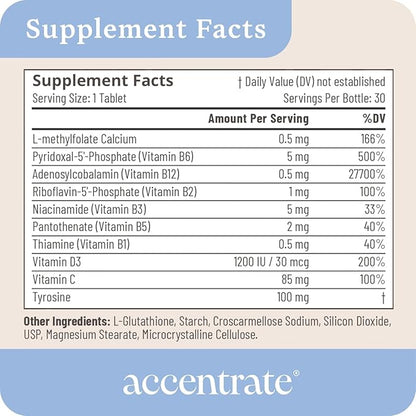 Accentrate Neuro X - Complete Vitamin B Complex | Active Multivitamin w/L-Methylfolate (5-MTHF), Adenosylcobalamin (B12), Pyridoxal-5'-Phosphate (P5P) | Brain Health | MTHFR Supplement | 30 Tablets