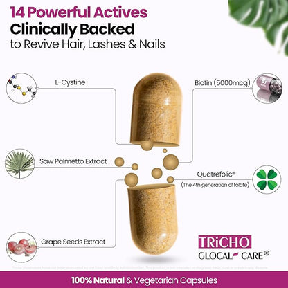 GlocalCare Tricho - Hair Growth Supplement, DHT Blocker with Saw Palmetto, 5000mcg Biotin & L-Cysteine - Revitalizes Thinning Hair, Stimulates Follicles & Promotes Regrowth in Men & Women - 30 ct