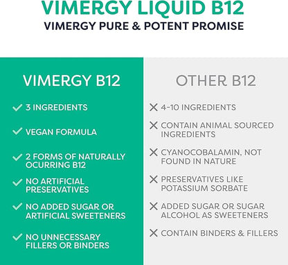 Vimergy Organic Liquid Vitamin B12 Supplement 2500 mcg, Methylcobalamin & Adenosylcobalamin Fast-Absorbing Energy Support USDA Organic, Vegan, Non-GMO B12 Vitamins for Women & Men 30 Serving (30 mL)