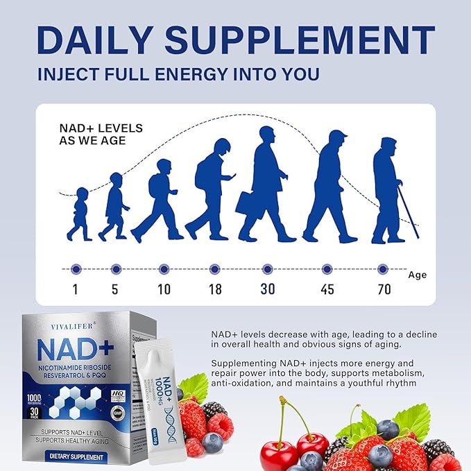 NAD+ Liquid Supplement 30 Packets, Premium Nicotinamide Riboside & Resveratrol with PQQ, Promotes Anti-Aging, Metabolism Support, Focus & Energy Boost