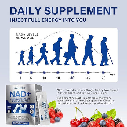 NAD+ Liquid Supplement 30 Packets, Premium Nicotinamide Riboside & Resveratrol with PQQ, Promotes Anti-Aging, Metabolism Support, Focus & Energy Boost