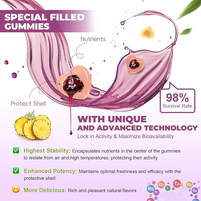 Sugar Free Womens Multivitamin Gummies with Iron, Women's Multivitamin w/Vitamins C, D3 K2, B12, B6, Filled Gummies for Daily Nutritional Support| Immune Support| Skin Health, Mixed Flavors, 60 Cts
