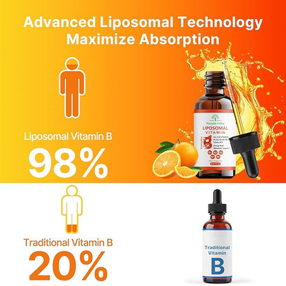 Liposomal Vitamin B Complex,Vitamin B Complex Liquid,B Complex Liquid Drops for Women Men-Improved Absorption,Methylated B12,B1,B2,B3,B5,B6,Folate (B9),Biotin (B7) for Energy and Immune Support-2.0 oz