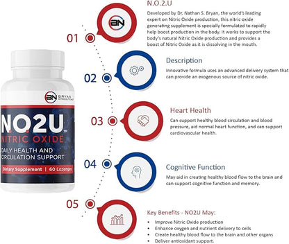 Bryan NITRICEUTICALS - Natural Nitric Oxide Supplements for Men & Women - Promotes Blood Circulation, Oxygen & Nutrient Delivery, Daily Wellness Support - No Gluten or Dairy - 60 Vegan Lozenges