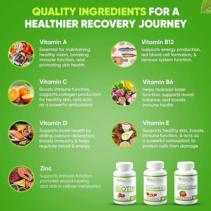 BariSlim Bariatric Multivitamin Gummies - Specially Formulated Gummy Vitamin for Patients After Weight Loss Surgery - Easy to Digest & Great Tasting Fruit Flavors | Pack of 3 (90 Fruit Chews)