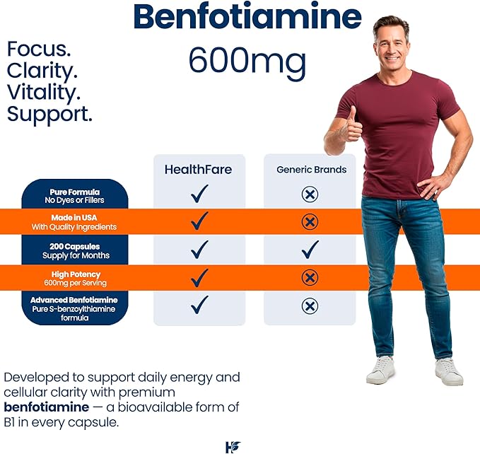 Benfotiamine 600mg | 200 Veg Capsules | Enhanced Absorption | Supports Overall Health | Increased Bioavailability