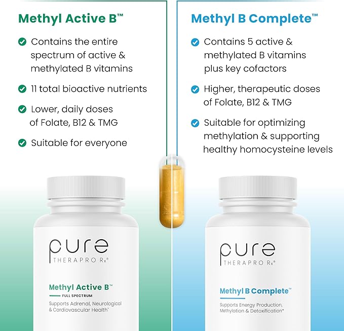 Pure Therapro Rx Methylated B Complex Vitamins Made in USA, 4 Month Supply | Methyl B Complete Quatrefolic 5-MTHF Folate, B12 Methylcobalamin, TMG Trimethylglycine, Methylfolate | Pharm Grade