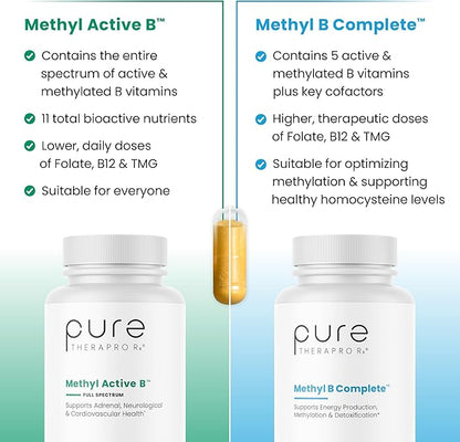 Pure Therapro Rx Methylated B Complex Vitamins Made in USA, 4 Month Supply | Methyl B Complete Quatrefolic 5-MTHF Folate, B12 Methylcobalamin, TMG Trimethylglycine, Methylfolate | Pharm Grade