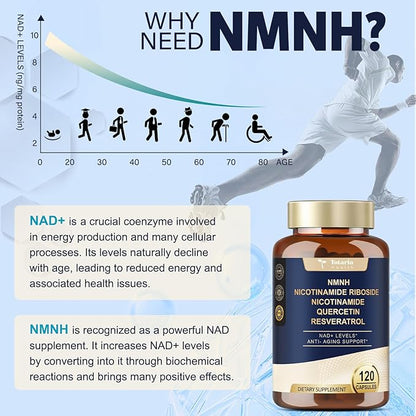 NMNH Supplement (Dihydronicotinamide Mononucleotide) – Advanced NAD+ Support with Niacinamide, Quercetin & Resveratrol | 120 Vegan Capsules | Anti-Aging, Cellular Health & Energy Support