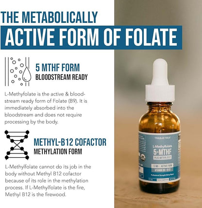 Organic L Methylfolate 7.5 mg Plus Methyl B12 Cofactor - Metabolically Active 5-MTHF Form, Superior Form of Folate - Organic Berry Flavor, Liquid Sublingual Form – Mood, Cognition, Methylation (1oz)