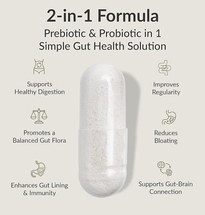BiOptimizers Probiotic Breakthrough – Lactobacillus Plantarum OM Probiotics & Prebiotics Health Supplement for Gut, Digestive & Immune Support Probiotics for Women Men Elderly– 60 Vegan Capsules