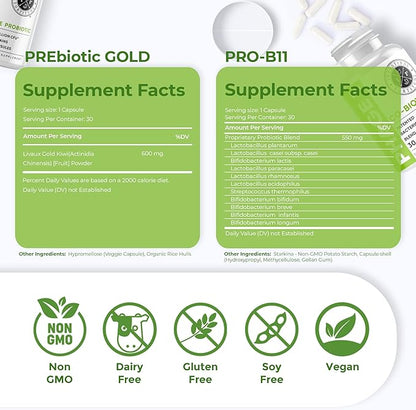 Intestinal Fortitude Prebiotic and Probiotic Supplement Bundle - 30 Capsules for Gut Health and Digestive Support, Promote Good Bacteria, Gut Lining and Support Healthy Digestion