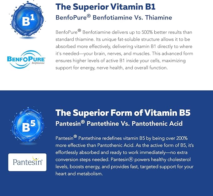 BioActive Vitamin B Complex Blood Stream Ready, Methylated B Complex Featuring Methylfolate 3 BioActive Forms of B12, BenfoPure® B1 & Pantesin® B5 12 B Vitamins in Clinical Doses(160 Servings - 3Pack)