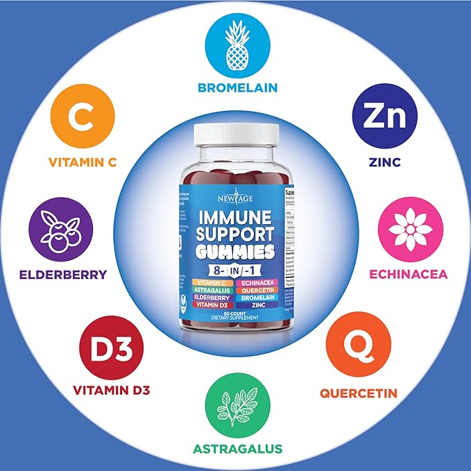 NEW AGE 8 in 1 Immune Support Booster Supplement with Astragalus Root, Vitamin C and Zinc 50mg, Vitamin D 5000 IU, Quercetin & Bromelain (8 in 1 Gummies (Pack of 2))