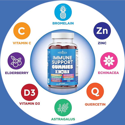 NEW AGE 8 in 1 Immune Support Booster Supplement with Astragalus Root, Vitamin C and Zinc 50mg, Vitamin D 5000 IU, Quercetin & Bromelain (8 in 1 Gummies (Pack of 2))