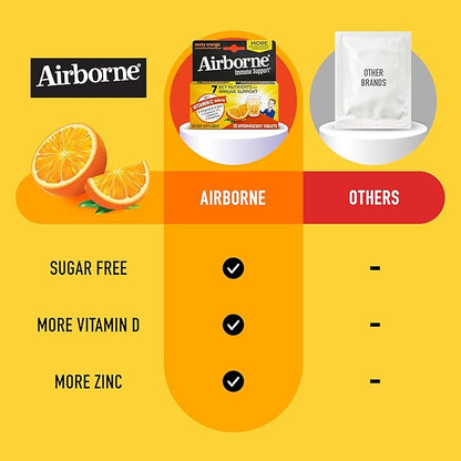 Airborne 1000mg Vitamin C with Vitamin D & Zinc, Sugar Free Multivitamin Immune Support Supplement, Antioxidants Vitamins A C & Vitamin E, 10 Effervescent Tablets, Zesty Orange Flavor