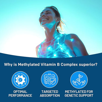 Methylated B Complex with Methylfolate and B12 Methylcobalamin 1000 mcg - Methylated Multivitamin for Energy, Brain Function, and Wellness - Vitamin B Complex for Men & Women (180 Servings, Pack of 2)