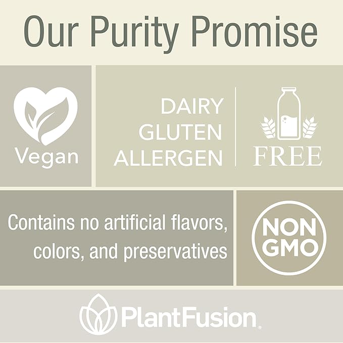 PlantFusion Vegan High Potency Methylfolate 5-MTHF – Fast Acting Sublingual Methyl Folate Supplement is 6X More Absorbable - Non-GMO, Supports Cardiovascular & Brain - 60 Lozenges