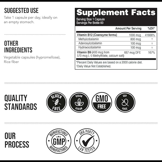 BioActive Vitamin B12 1000 mcg | All 3 BioActive Forms B12 Plus Methylfolate Cofactor - Methyl B12, Adenosyl B12 & Hydroxy B12 | Supports Energy, B12 Levels & Mood | Vegan, Non-GMO (60 Servings)