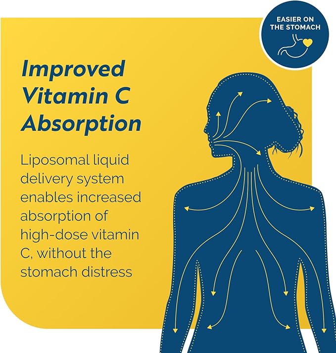 Researched Nutritionals C-RLA - Liposomal Vitamin C with R Lipoic Acid to Support Detox - Vegan & Soy-Free Vitamin C Liquid, Peppermint Flavor (10 Fl Oz)