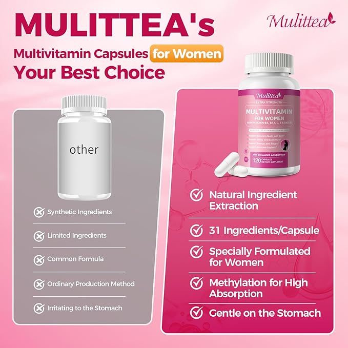Multivitamin for Women - 18+ Daily Women Multivitamin w/Biotin 10000mcg, Vitamin A, C, D, E & More for Hair, Skin and Nails - Methylated B9,B12 for Energy & Focus -120 CT